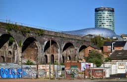 Street art in Digbeth, Birmingham